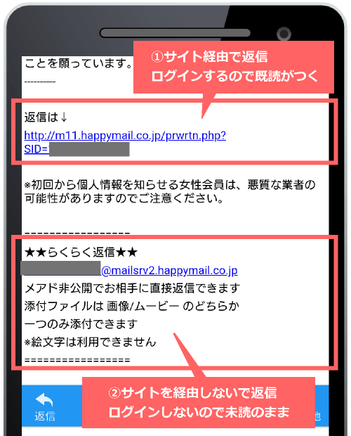 通知メールからの返信方法